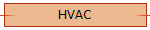 HVAC